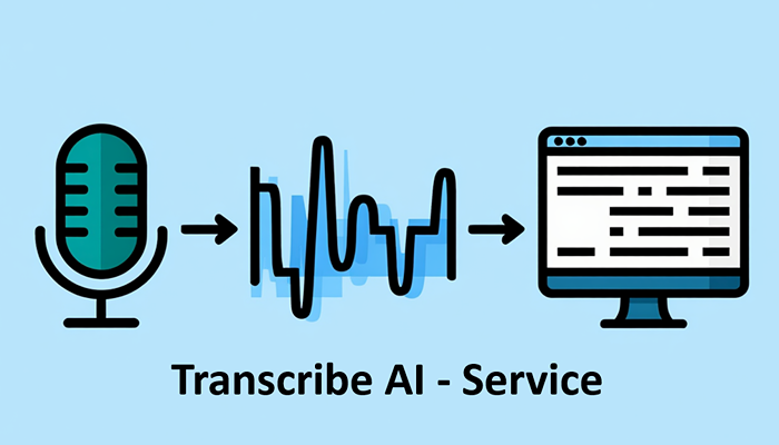 A pictogram-style diagram showing the process of audio-to-text transcription, with a dark green microphone icon on the left connecting through a curved arrow to an audio waveform in light blue, which flows into a computer screen icon on the right displayi