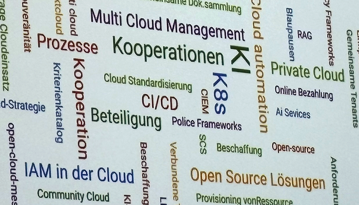 Word-Cloud der Themensammlung auf dem zweiten AK-Treffen 